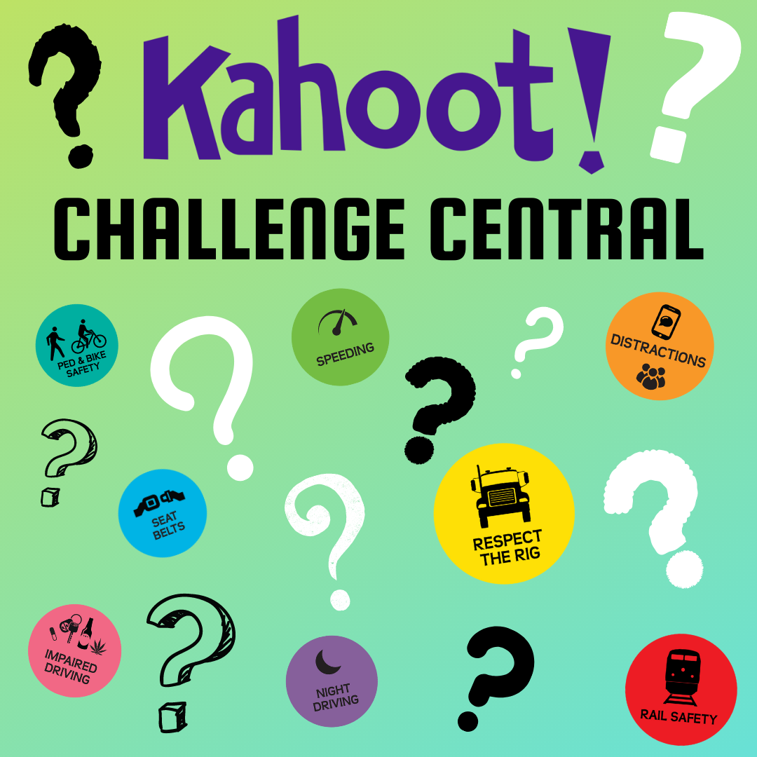 www kahoot it challenge